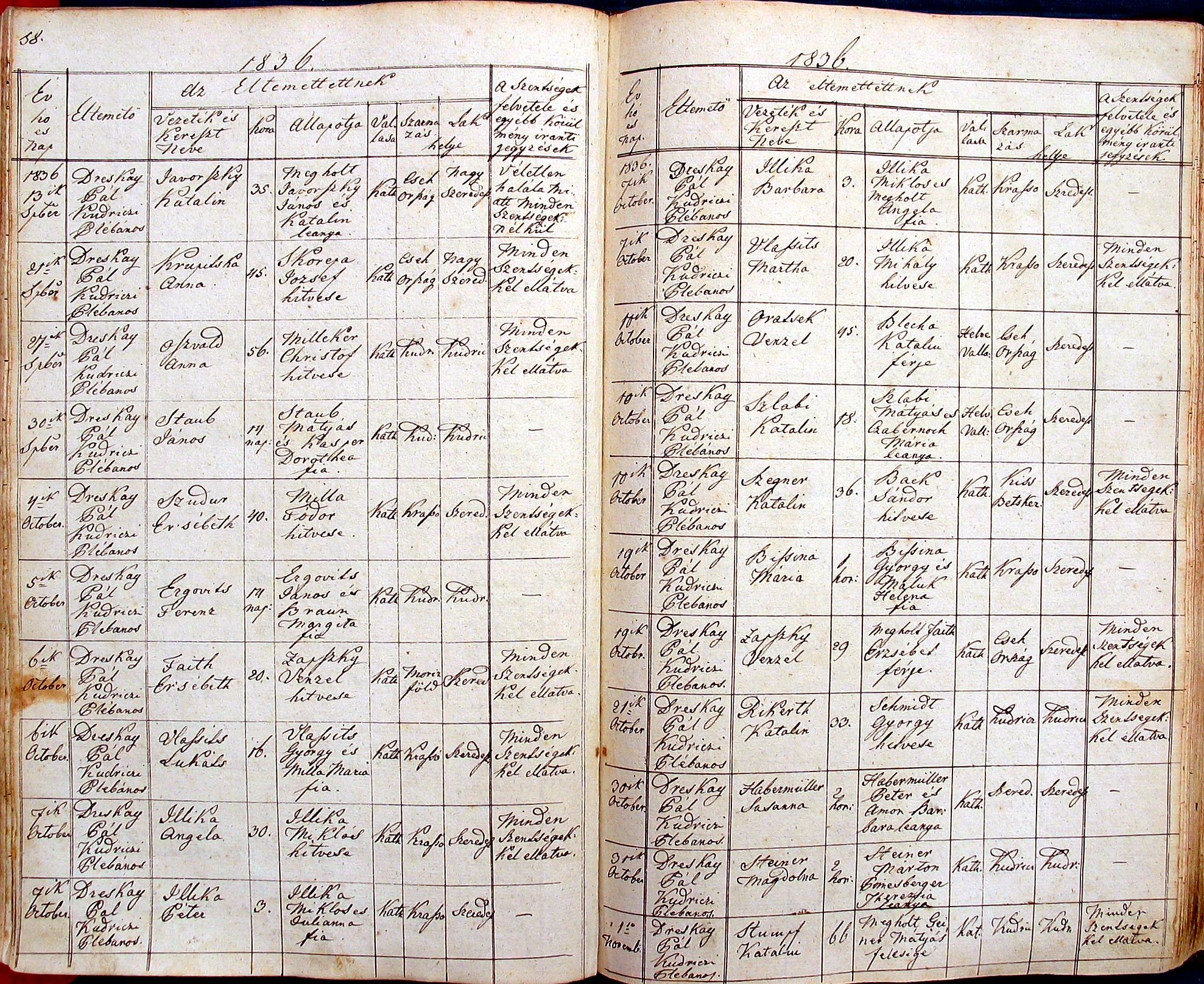 images/church_records/DEATHS/1742-1775D/058 i 059